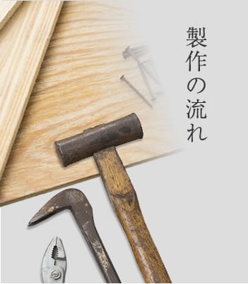 製作の流れ